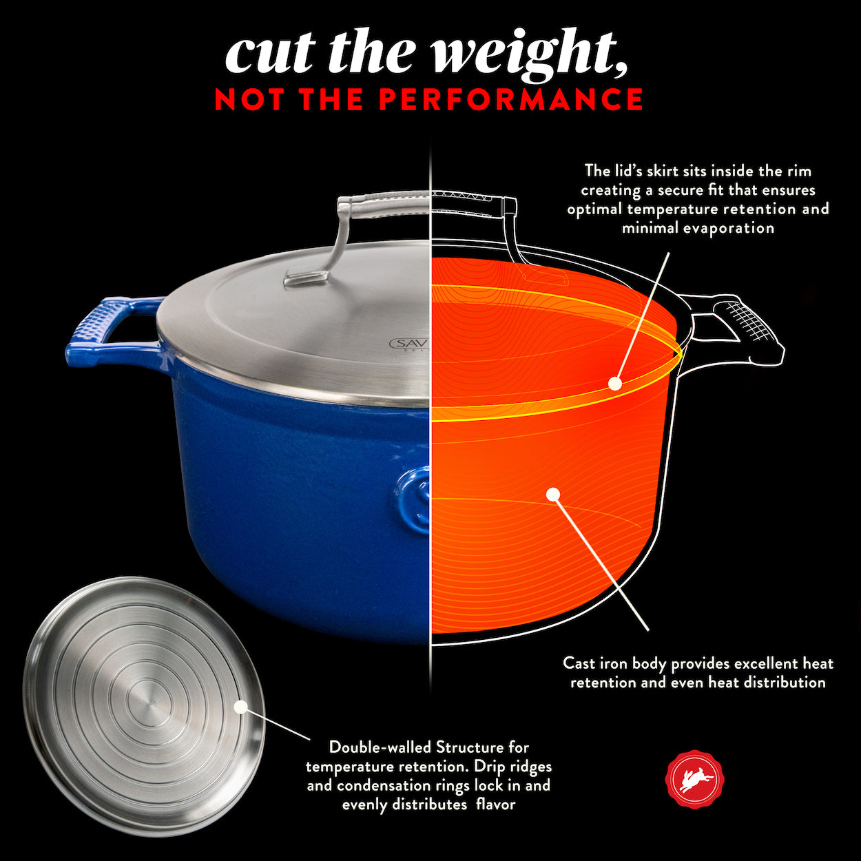 3.5-Quart Enameled Coated Saucier with Stainless Steel Lid – Saveur Selects
